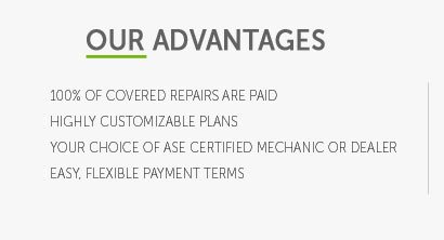 omnicare car warranty